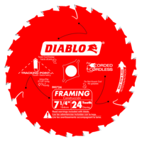 CIRCULAR SAW BLADES