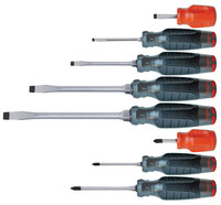 SCREWDRIVER SETS